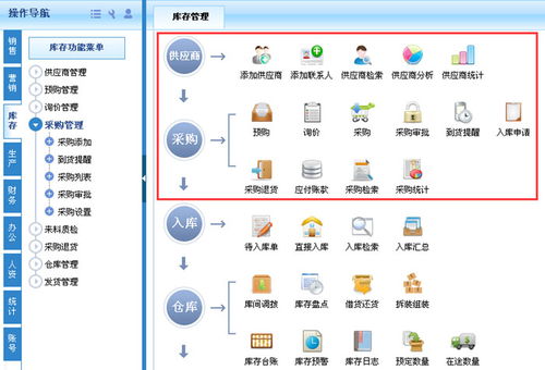 华谋机械正式签约智邦国际erp系统,按单采购简化流程精益生产