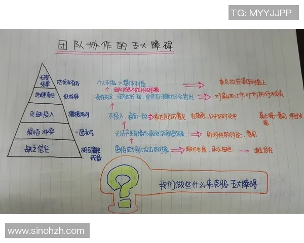 重庆篮球队的战术解析与控制体系探讨：提升团队协作与比赛效率的关键策略
