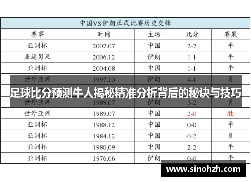 足球比分预测牛人揭秘精准分析背后的秘诀与技巧